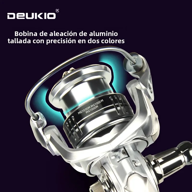 Carrete Giratorio DEUKIO – Resistente a oxidación y rodamientos suaves - imagen 4