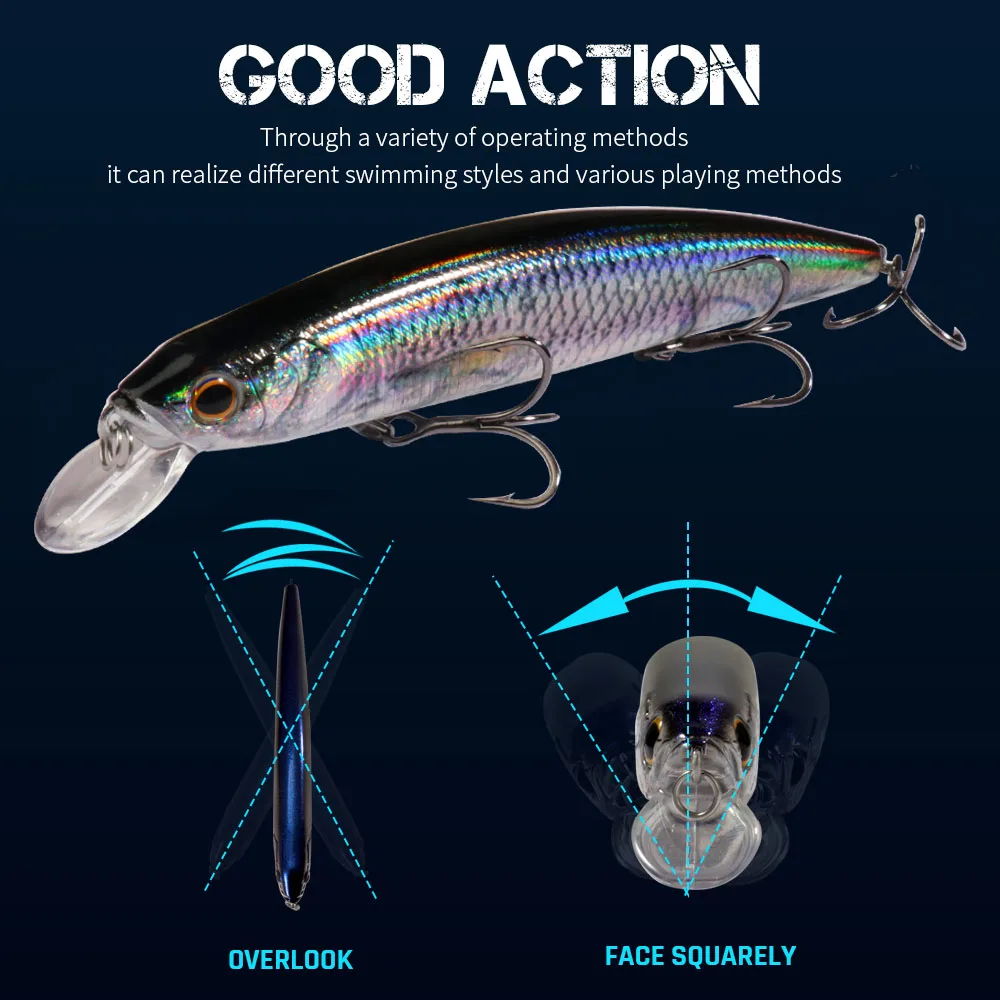 GOBAIT pececillo flotante 24g 14cm señuelo de pesca aparejos suspendidos Wobbler 3 anzuelos triples Jerkbait Top Water Swimbait cebo de silicona - imagen 3