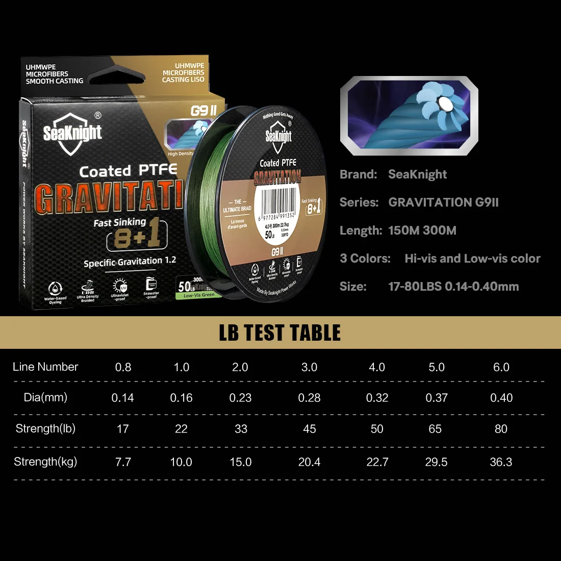 Trenza SeaKnight Gravitation9II 9 hebras para pesca de hundimiento rápido - imagen 3