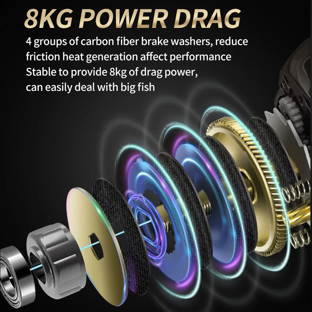 Carrete de pesca de fundición 7,1: 1 5,4: 1, bobina multiplicadora, para agua salada y Baitcaster 9BB - imagen 5