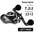 Left Deep 7.2