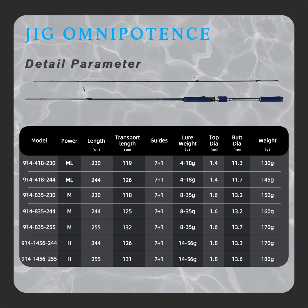 Caña de pescar giratoria MIFINE JIG OMNIPOTENCE, cañas de pescar de lubina, peso de señuelo 4-18g/8-35G/14-56g, agua salada, perca de agua dulce - imagen 2