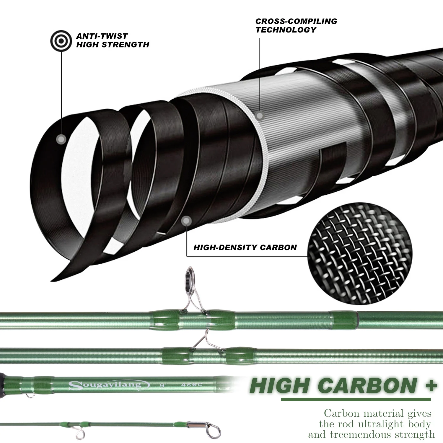 Caña de pescar con mosca Sougayilang, caña de carbono con mango de Eva, cañas de pescar con mosca LW, cañas de agua dulce para aparejos de pesca de salmón - imagen 3
