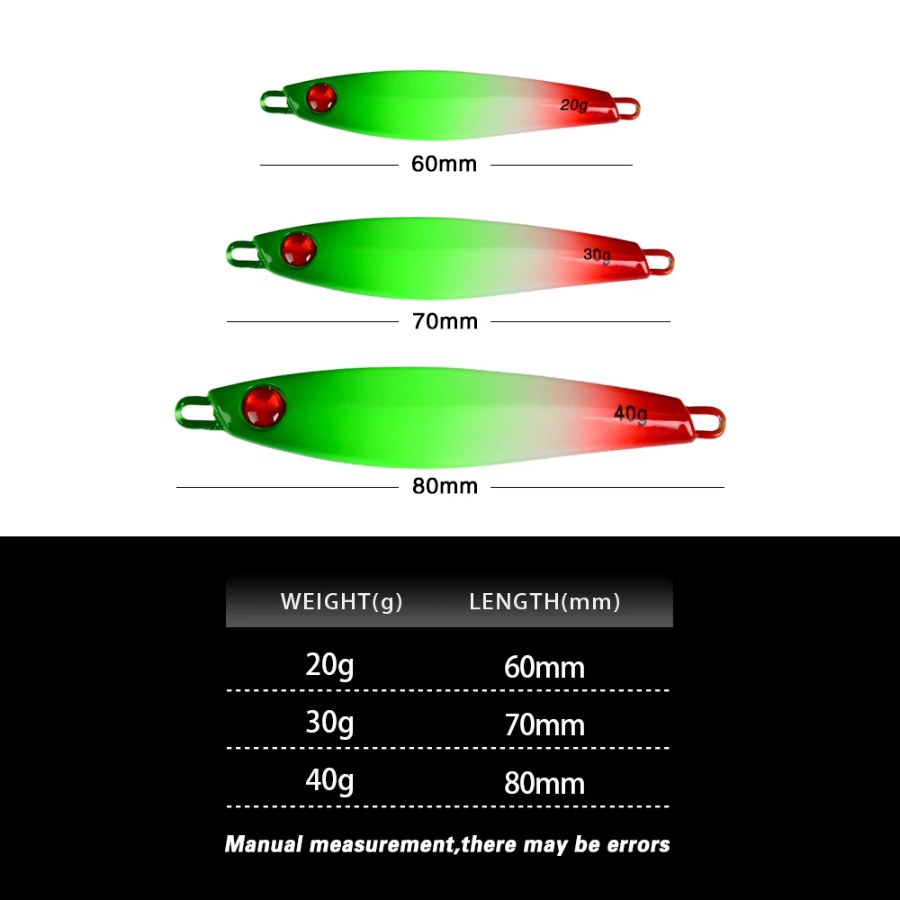 TOLU-señuelo de plantilla de Metal de hundimiento rápido, ojos impresos en 3D, 20g, 30g, 40g, señuelo de pesca de fundición de tierra de agua salada, plantilla de Metal Vertical - imagen 2