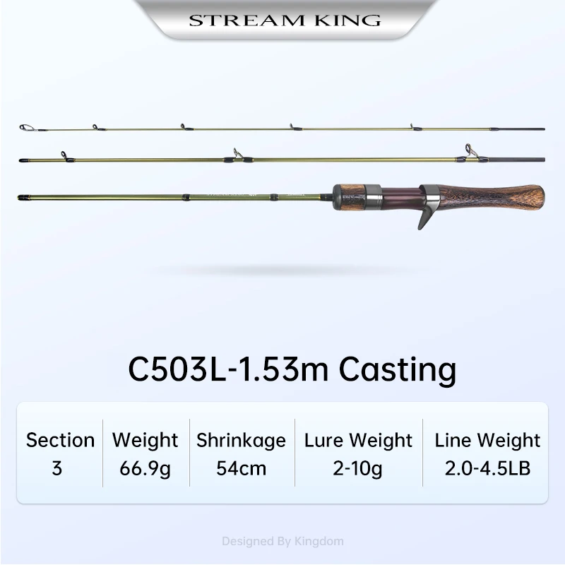 1.53 casting