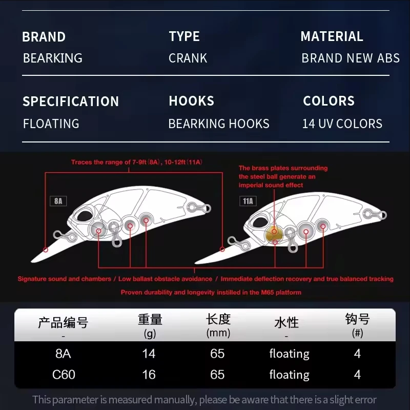 BearKing Señuelo Manivela – Variedad de Colores para Pesca