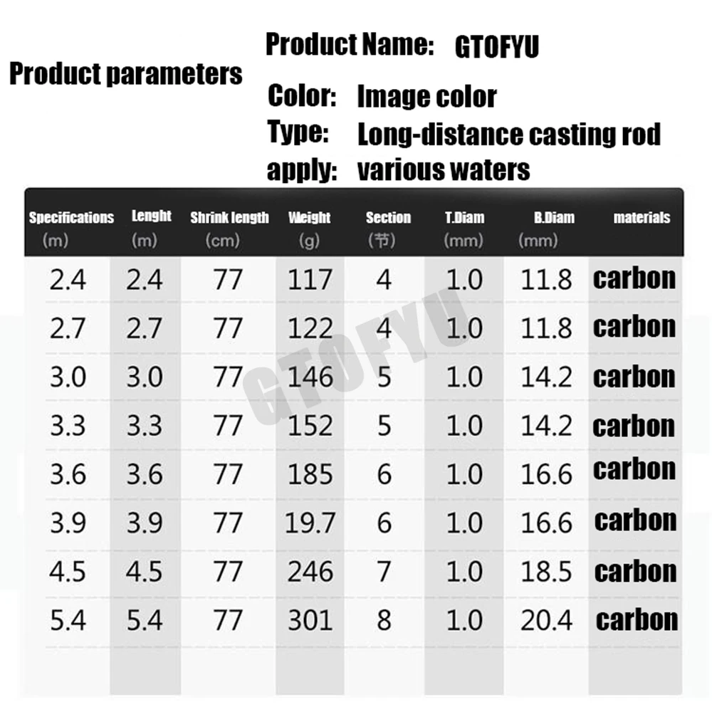 Caña de pescar telescópica en roca, cañas de fibra de carbono de alta densidad, portátiles con bolsa de almacenamiento, cañas de pescar nuevas de 2,4-5,4 m 30T - imagen 5