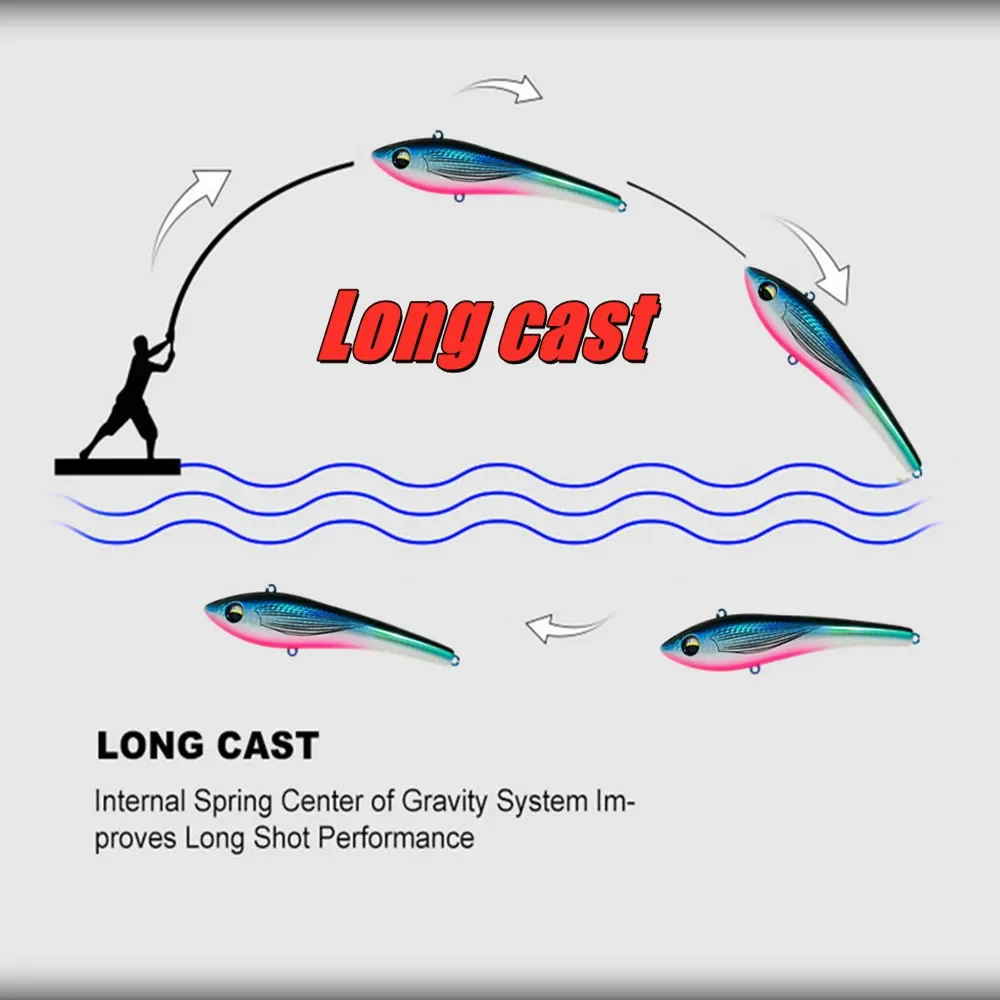 GREENSPIDER nuevo lápiz 137mm 75g hundimiento VIB Señuelos de pesca de mar Wobblers para GT atún palo de agua salada cebo Artificial - imagen 5