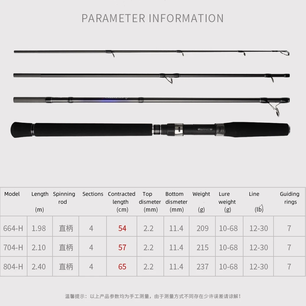 LanYue 1,98/2,1/2,4 m 4 secciones portátil pesado viaje duro señuelo caña de carbono H potencia rápida agua de mar barco lubina caña de pescar - imagen 5