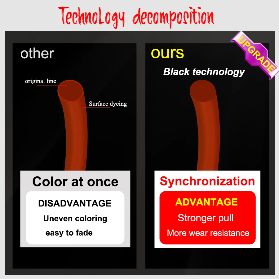 FTK-sedal de Pesca de carpa superfuerte, monofilamento de nailon japonés, Invisible moteado, 150m, 300M, 4.136LB-34.32LB - imagen 5