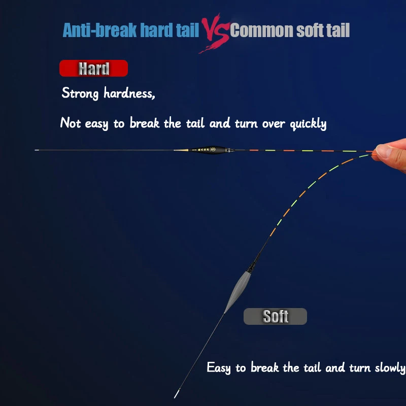 Flotador electrónico de pesca, Chip de gravedad con detección automática, flotador rígido rojo de alta sensibilidad, equipo de pesca llamativo, novedad de 2023 - imagen 5