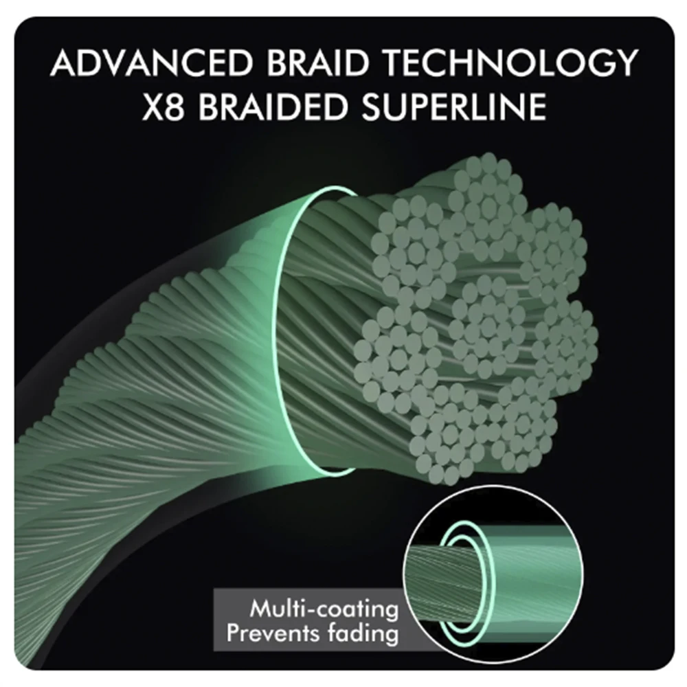 D1-sedal de pesca de 8 hebras y 4 hebras, multifilamento trenzado de PE, resistente al desgaste, potente, 18-50lb, 300m, 500m - imagen 4