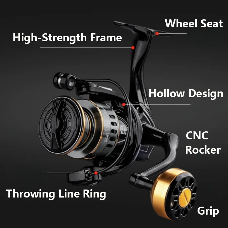 Carrete de pesca Baitcasting serie HE1000-7000, arrastre máximo de 8KG, rueda de Jigging de agua salada ultraligera profesional, accesorios de pesca - imagen 5