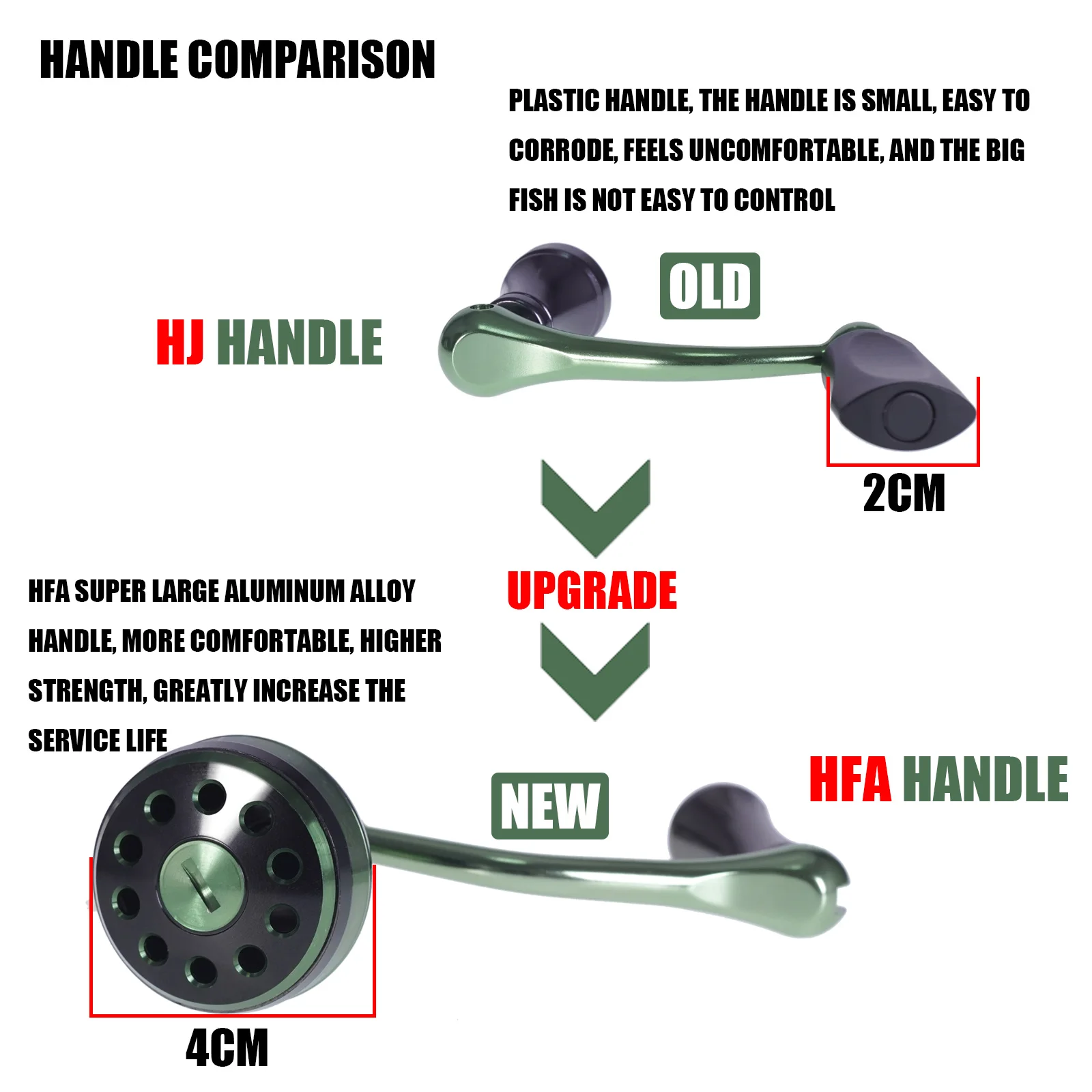 Carrete de pesca giratorio, bobina de HJ1000-4000, superligero, alta velocidad, sistema de arrastre 2024: 1, 6,2 kg, Lucio, Peche Moulinet En Mer, novedad de 8,5 - imagen 4