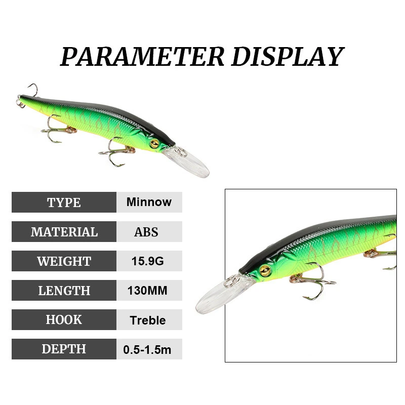 Señuelos flotantes de Pesca de pececillos, cebo duro de plástico Artificial, Wobblers, 13,5 cm, 15,8g, 1 piezas - imagen 2