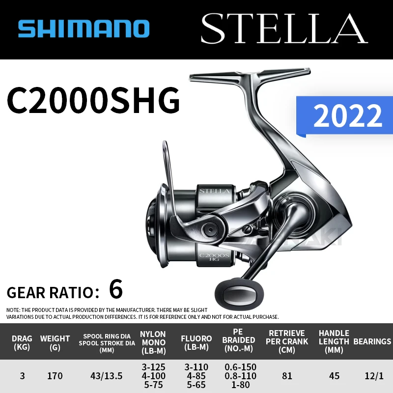 C2000SHG