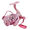 Fishing Reel