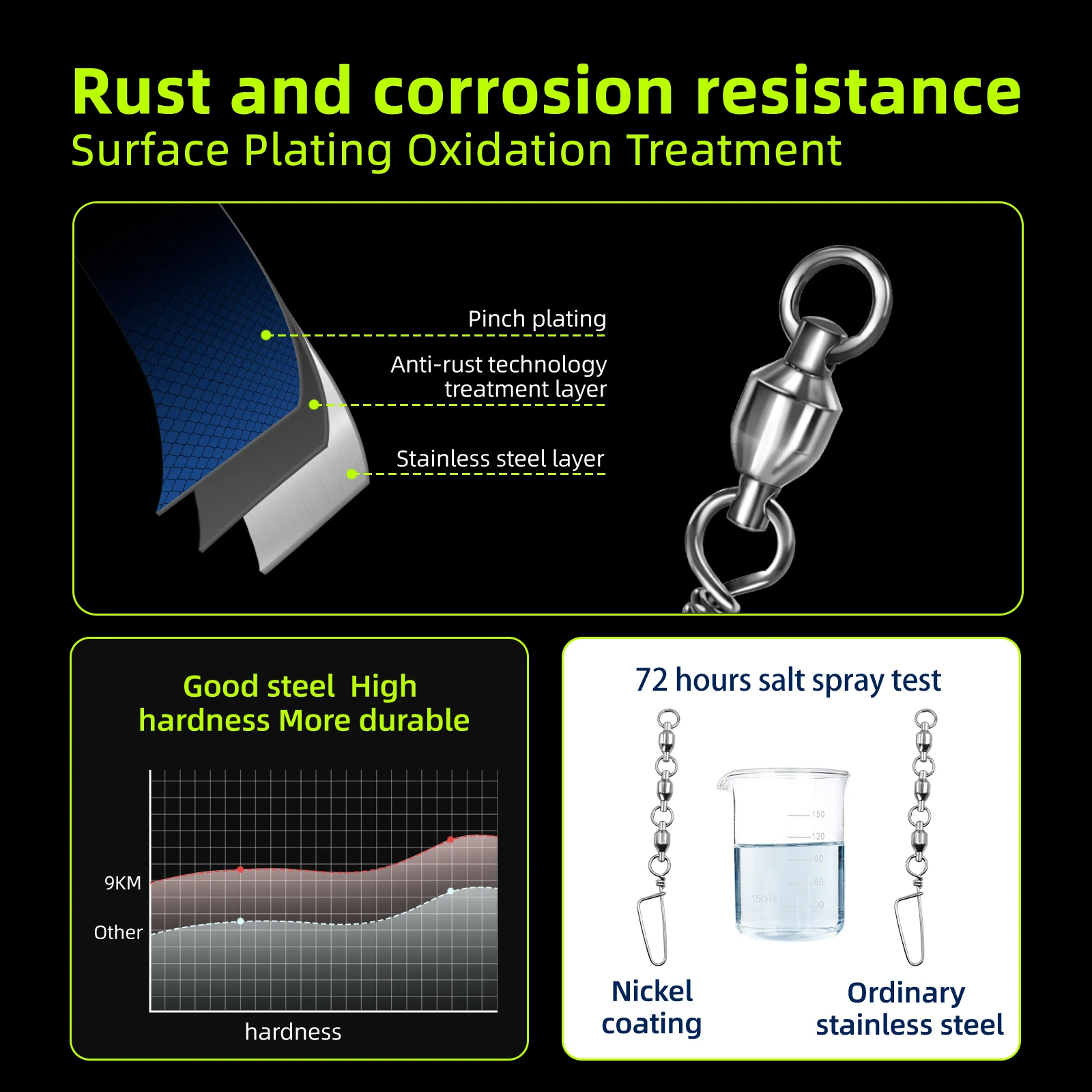 Conector giratorio de pesca FishTrip, tres filas de acero inoxidable, rodamiento giratorio de alta velocidad con pasadores curvos, aparejos de pesca - imagen 5