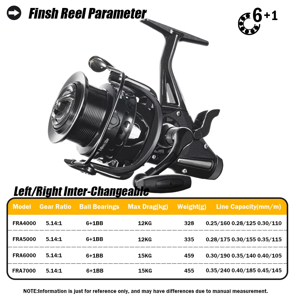 Carrete De Pesca De carpa giratorio fuerte doble arrastre 12-15kg Molinete Carretilha De Pesca Olta Makaralar carretes De mar accesorios Mar - imagen 2