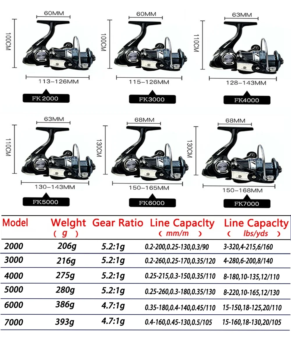 Carrete de pesca de larga distancia, rueda de pesca de carrete profundo ligero de arrastre máximo de 12KG, serie 2000-7000 para truchas, lubina, Lucio, Zander - imagen 5
