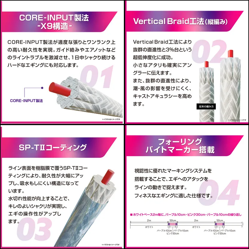 Línea de pesca VARIVAS Original, 150m, 14LB, 18LB, 23LB, AVANI Eging 9, línea trenzada MAX POWER PE, línea de pesca de calamar Japna, novedad de 2025 - imagen 5