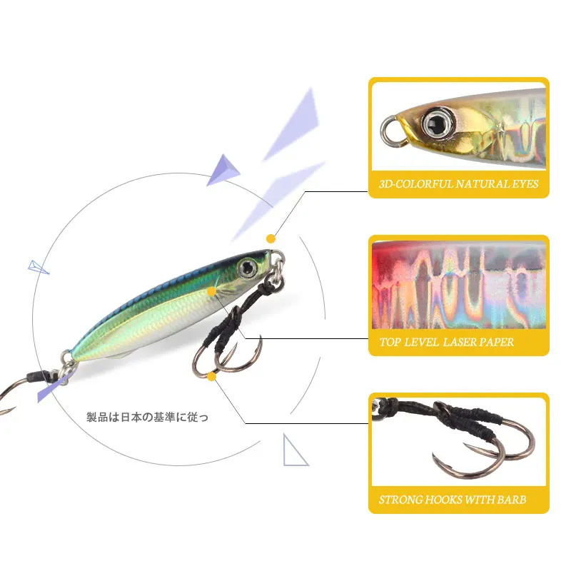 Suministros de pesca mágicos, nuevo plantilla, Señuelos de Pesca de Mar, trucha, 15g, 20g, 30g, 40g, cebos de pescado falsos, plantilla de Metal, señuelo de lubina, cebo Artificial - imagen 5