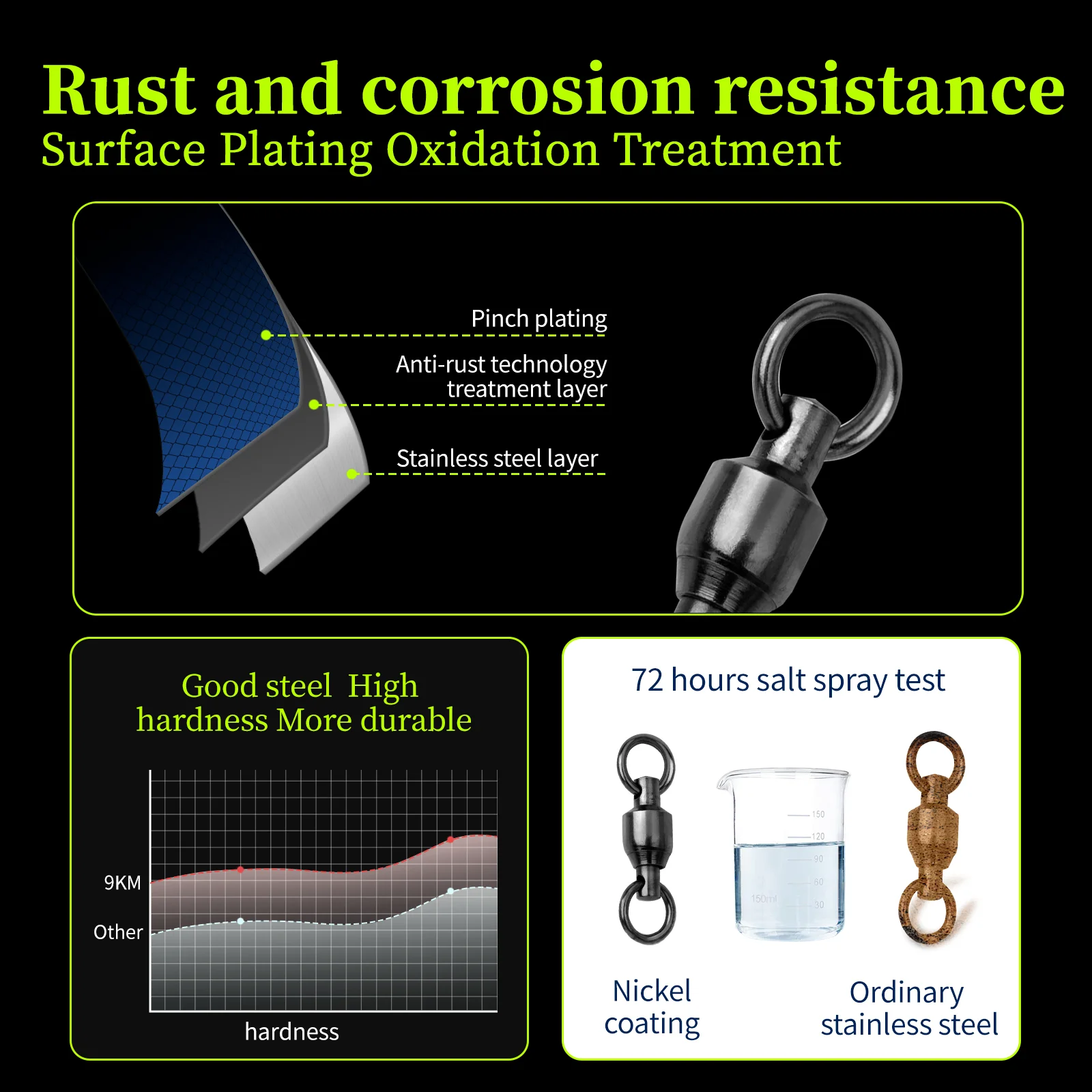 Kit giratorio de pesca de 9KM, 50 Uds., rodamiento de bolas giratorio, anillos dobles sólidos, conector de accesorios de cobre y acero inoxidable de alta resistencia - imagen 4