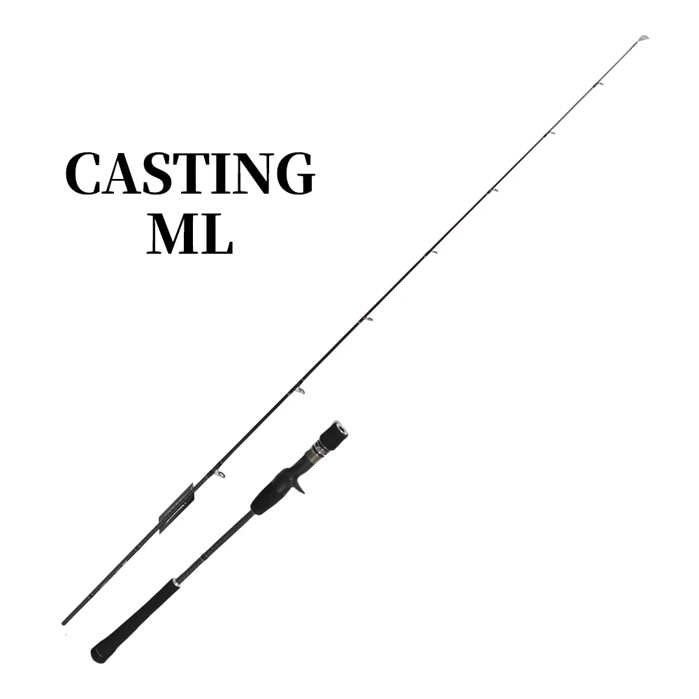 Casting ML