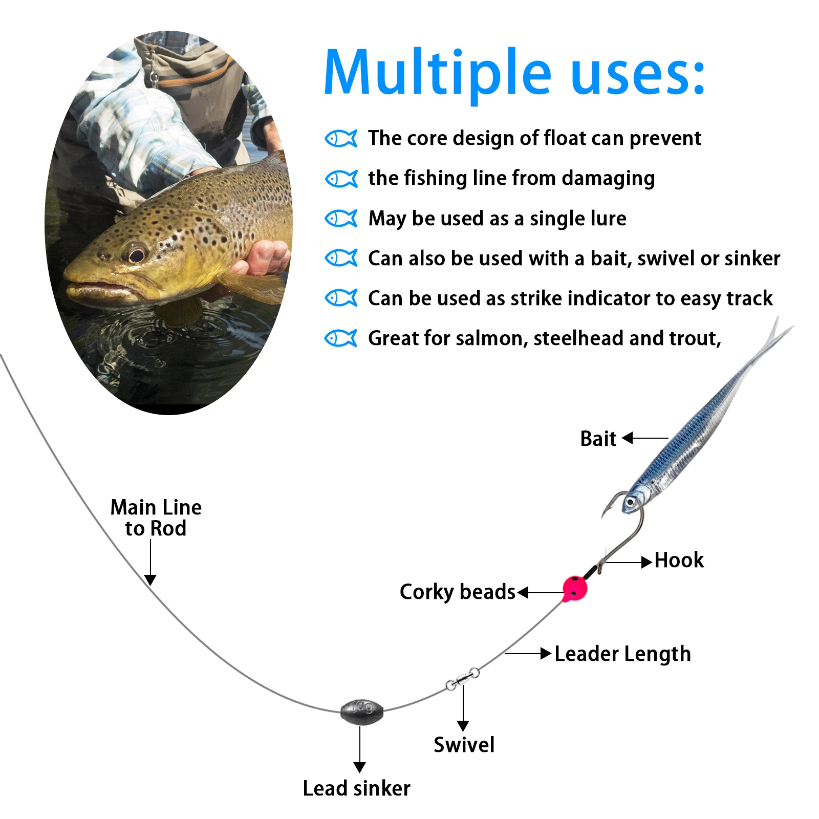 50 Uds. Cuentas de pesca de 6mm, 8mm y 10mm, forma redonda luminosa, frijoles espaciales de pesca, cuentas de espuma EVA para aparejos de Texas Carolina, accesorios - imagen 3