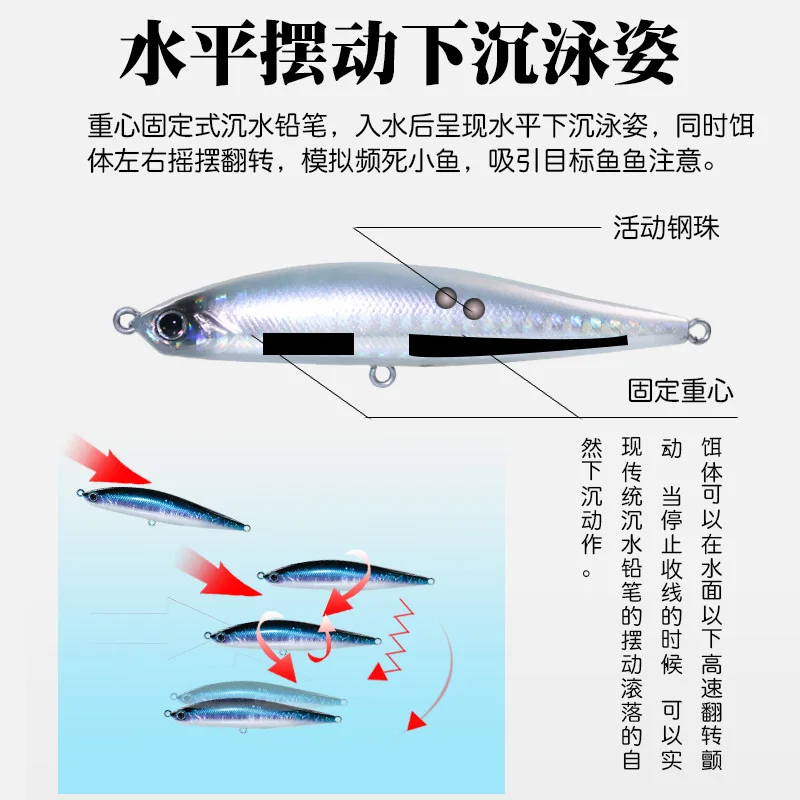 Señuelo tipo lápiz de hundimiento vibratorio de fundición larga para lubina y bagre, cebo de pesca falso, 8g, 12g, 16g, 18g - imagen 4