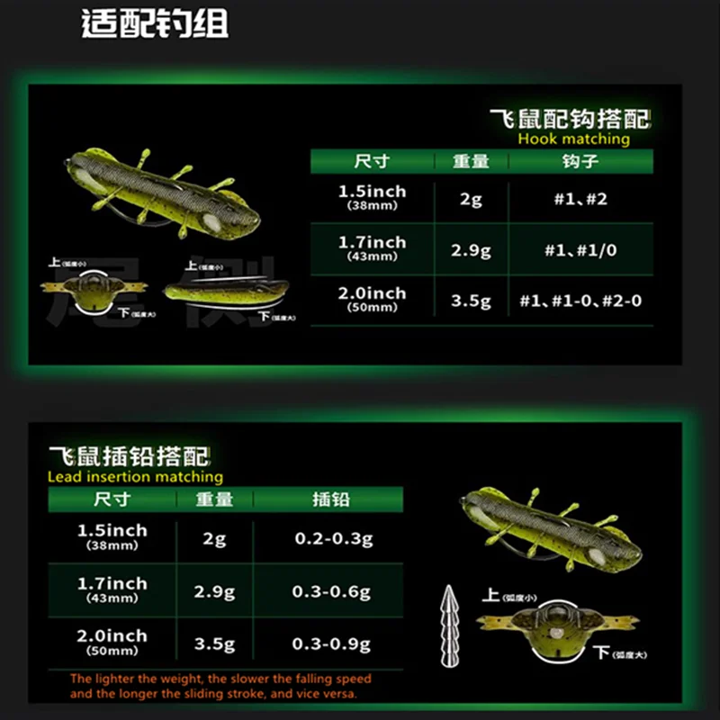 Ravencraft 2024 nuevo FlyingSquirrel alta gravedad específica hundimiento gusano sin plomo cebo suave 38/43/50mmdeslizante caída señuelo de pesca - imagen 5