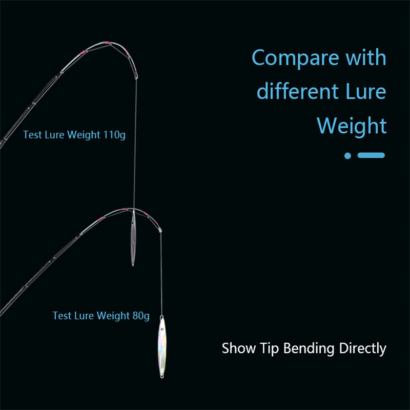 Mavllos caña de pescar de pulpo, punta de titanio con señuelo de guía en espiral, 60-120g, 40T, ultraligera - imagen 5