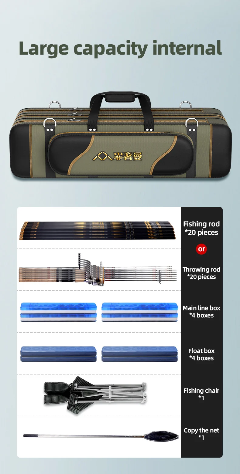 Ejemplo de configuración de 4 capas