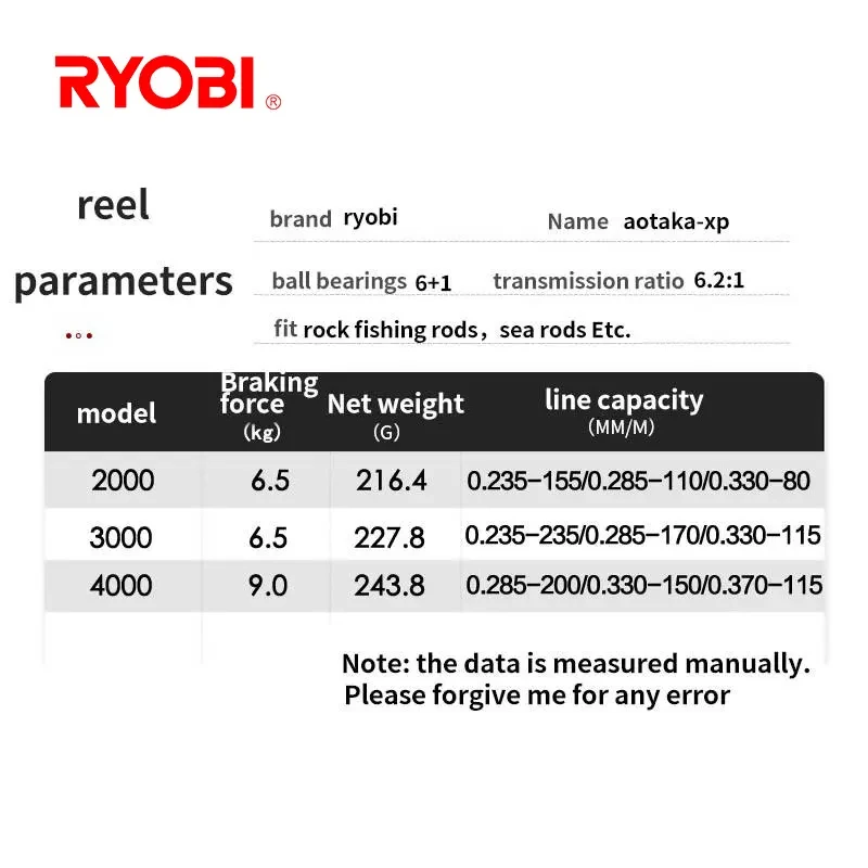 RYOBI-carretes giratorios de carbono RANMI, carretes de agua salada y dulce, marco de carbono ultraligero de 7,6 oz, carrete de pesca Ultra suave y resistente - imagen 5