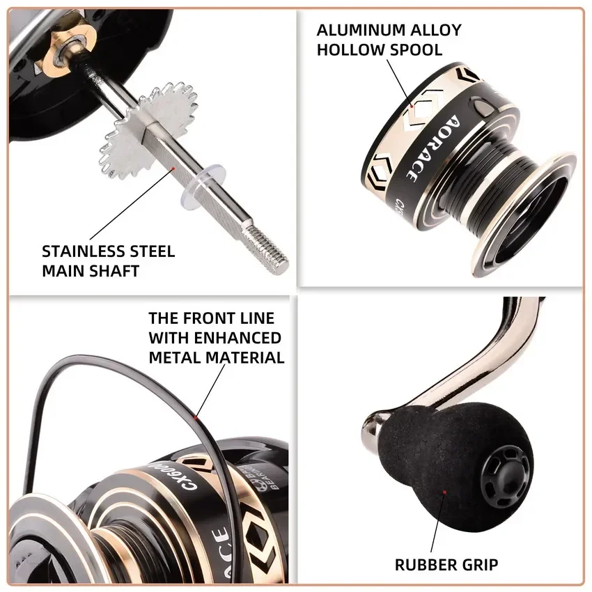 Carrete de pesca giratorio totalmente metálico para Surf, agua salada, 1000-6000, negro/dorado, 14 bolas de rodamiento, arrastre máximo de 15KG - imagen 5