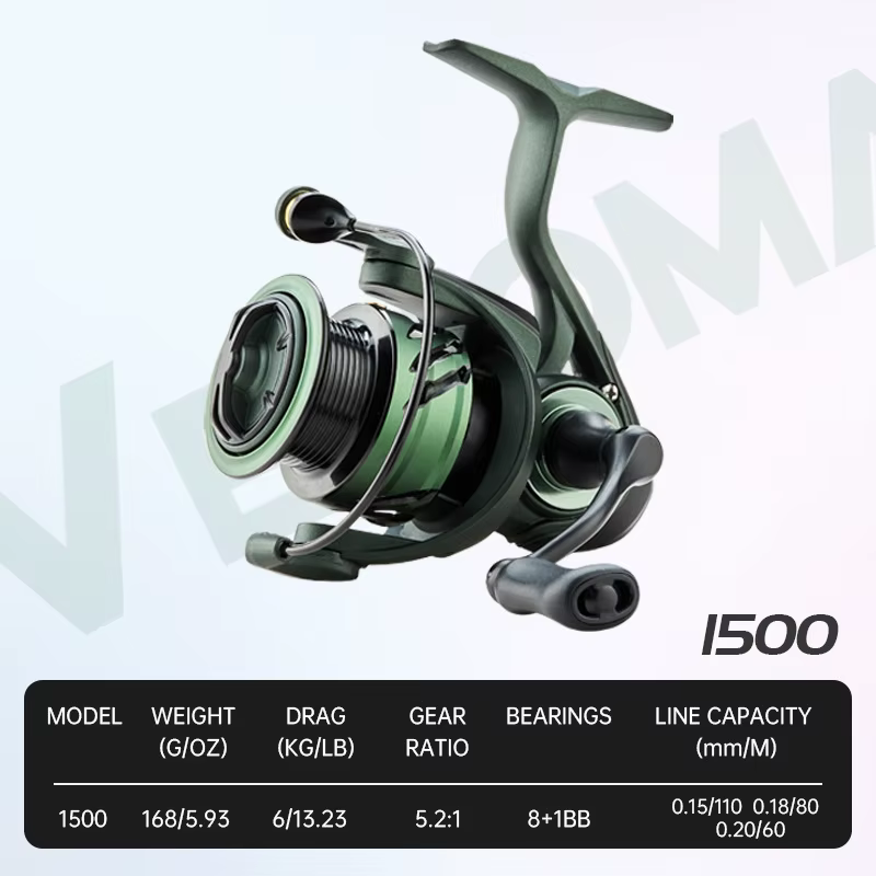 Carrete Spinning Mavllos Venom 8+1 rodamientos para lubina y mar - imagen 2