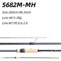 KSCG S682M-MH