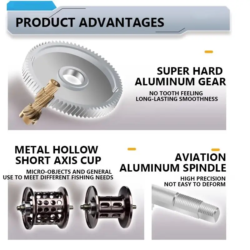 Carrete de fundición de cebo ligero Mavllos C1, fuerza de freno, relación de velocidad de 5KG, 7,0:1, marco de carbono, carrete de fundición para pesca en agua salada o dulce - imagen 2