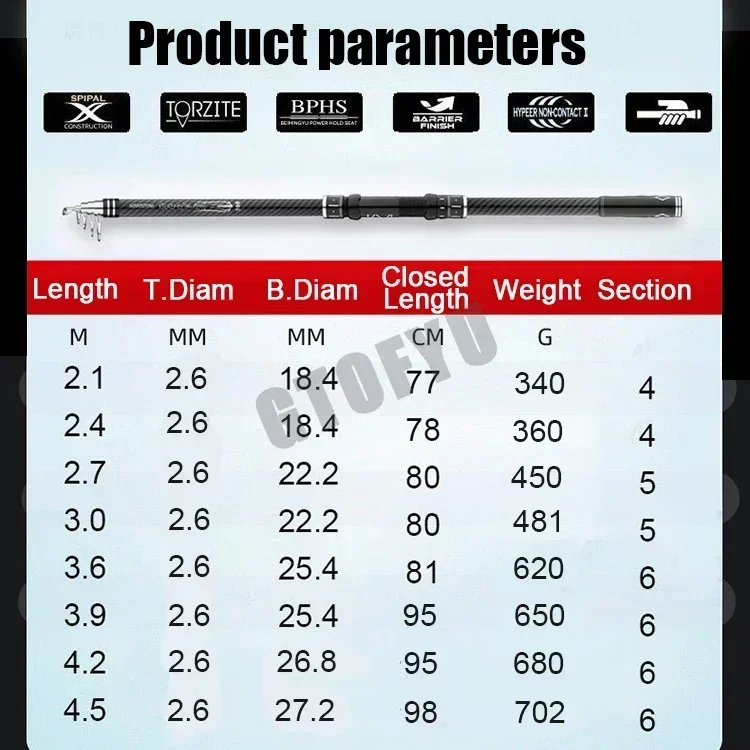 Caña de pescar portátil de 2,1-4,5 M, caña de pescar con asiento móvil, caña de pescar telescópica de fibra de carbono resistente para viaje, barco de mar, caña de pescar de río y roca - imagen 5