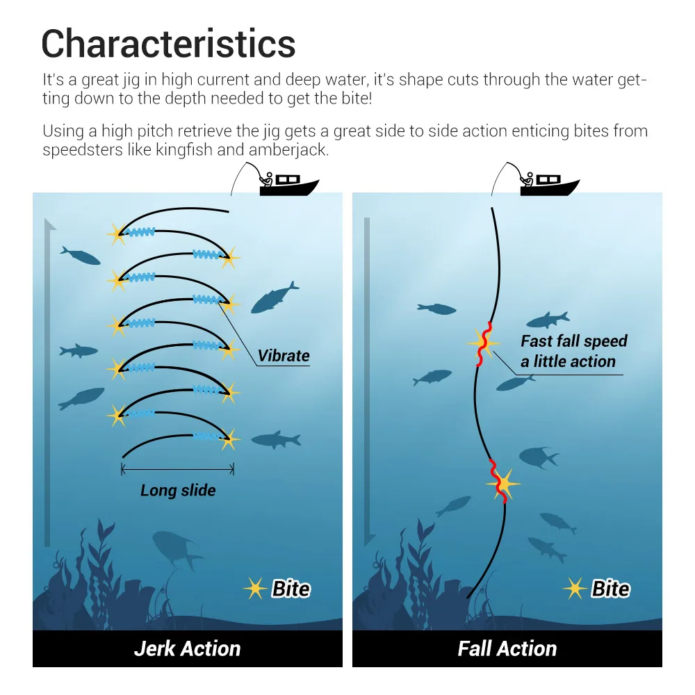 NOEBY-señuelo de pesca con plantilla de Metal, 100g, 120g, 150g, 200g, Jigging de tono alto, plantillas para dardos, aguja deslizante, cebo duro para Señuelos de Pesca de Mar - imagen 5