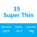 SUPER THIN