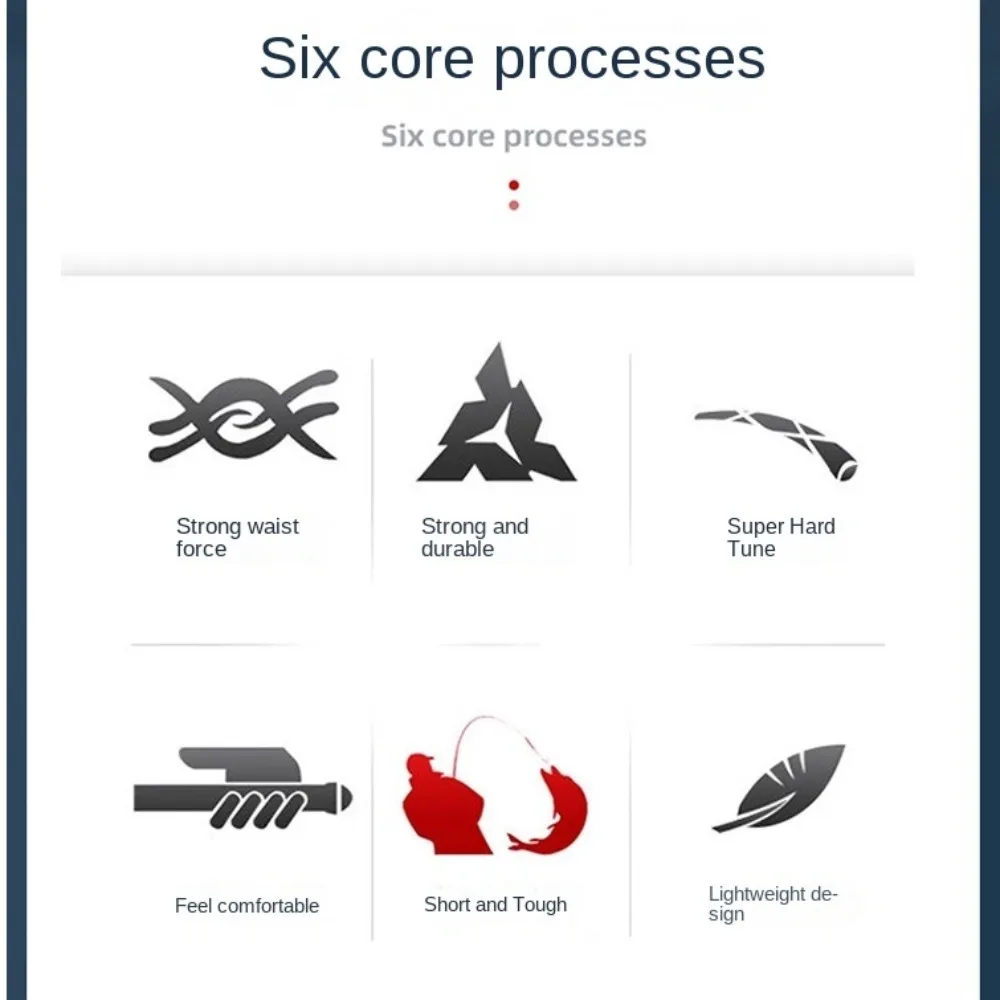 Caña de pescar telescópica, Kits completos, carrete de pesca Spincast, juego de cañas de pescar, Combo de caña alimentadora de fibra de vidrio y fibra de carbono - imagen 2