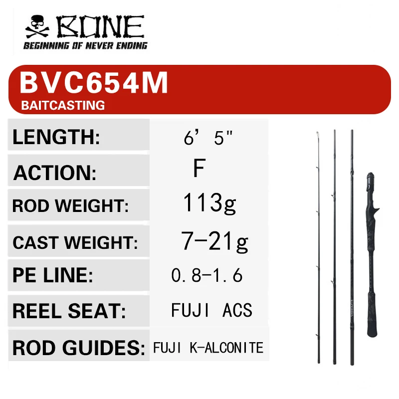 BVC654M BAITCASTING