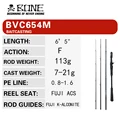 BVC654M BAITCASTING