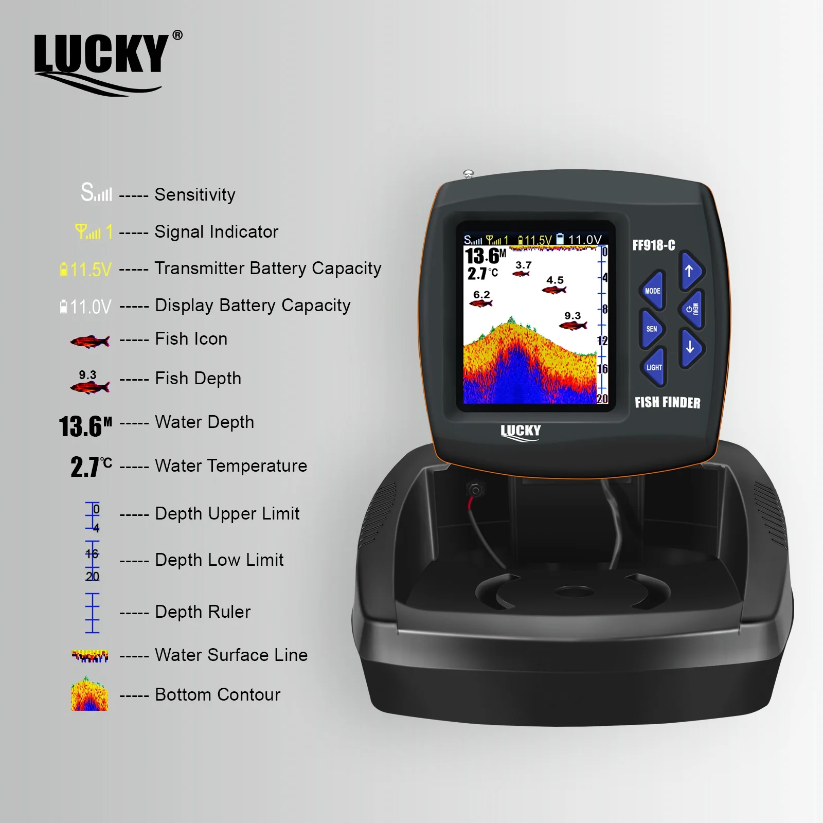 LUCKY FF918-CWL buscador de peces para barcos con cebo - imagen 2