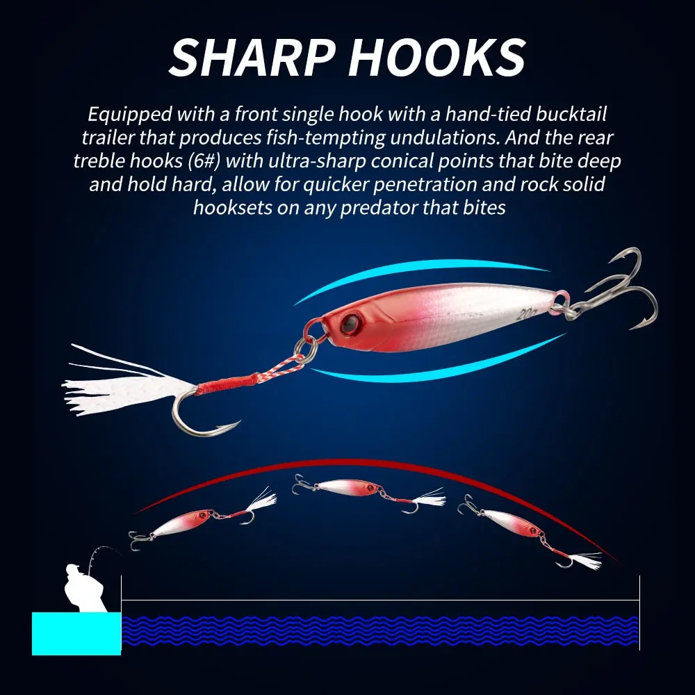 Plantilla de Metal, juego de 5 uds., señuelo de Pesca de 10G, 15G, 20G, cuchara, orilla de barco de mar, fundición larga, Jigging lento, Señuelos de Pesca de mar, trucha - imagen 3