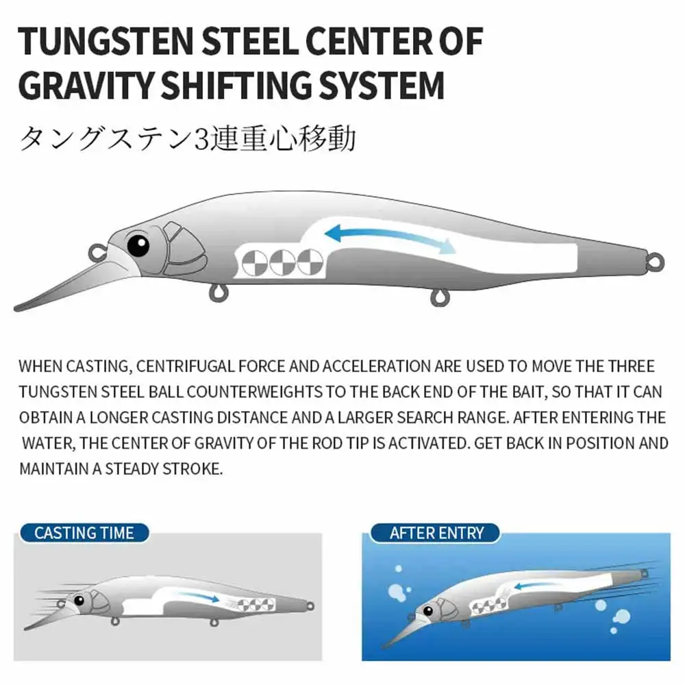 Señuelo de Pesca de alta frecuencia Swingand hundimiento Minnow 115mm 17,6g Accesorios de Pesca Mar carpa LeurrIsca equipo de Pesca Artificial - imagen 5