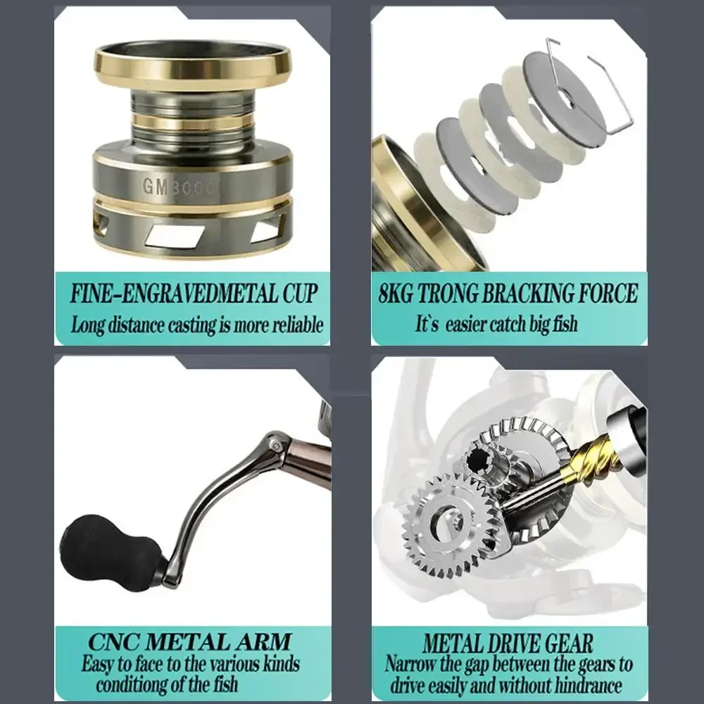 Carrete de Pesca giratorio de alta velocidad 5,2: 1, serie 2000-7000, arrastre máximo de 8KG, rueda de Baitcasting, carrete profundo de Metal para Pesca de todas las aguas - imagen 4