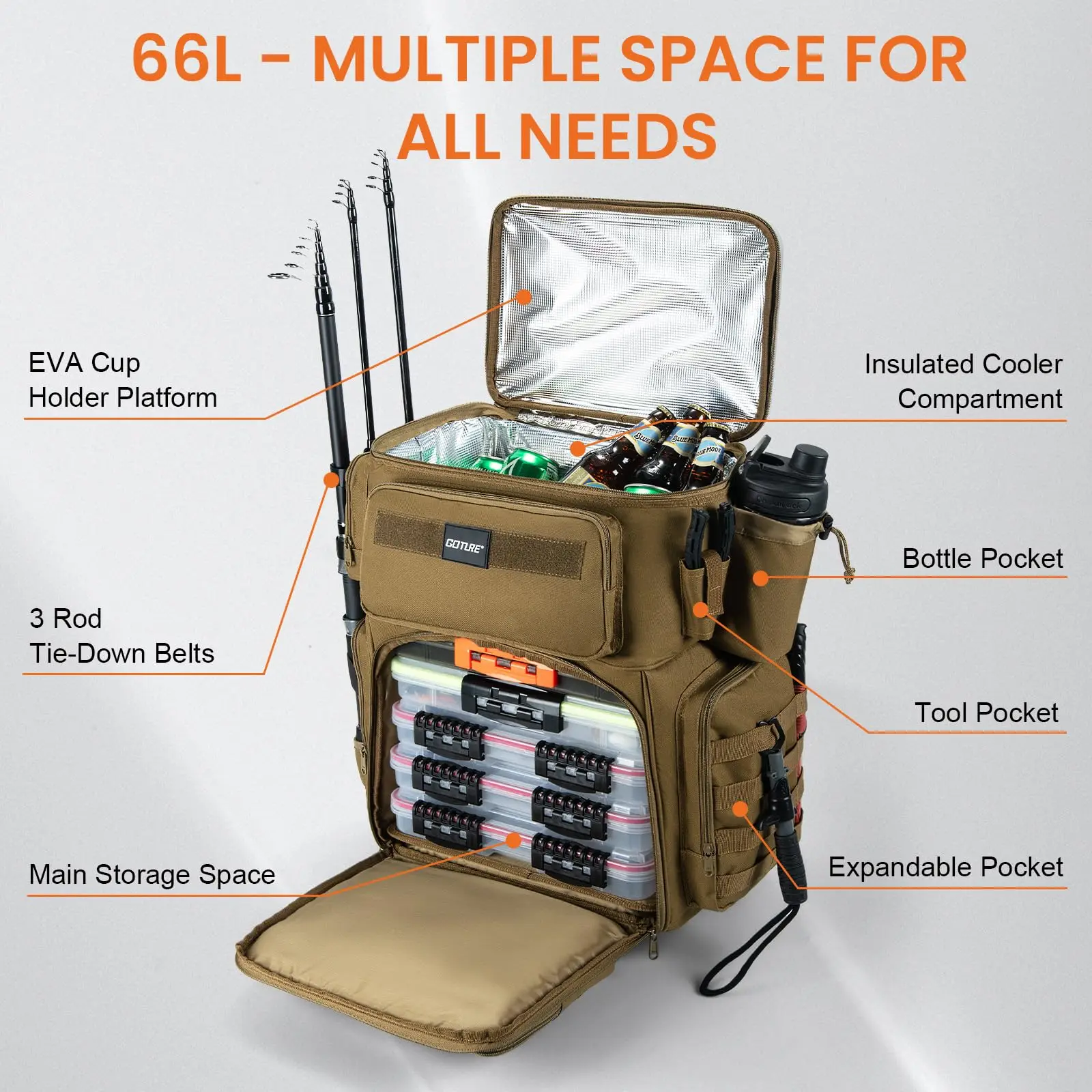 Goture Caja de aparejos rodante de 66L con enfriador, bolsa de pesca grande, mochila de aparejos resistente al agua salada con soportes para caña, equipo de pesca - imagen 2