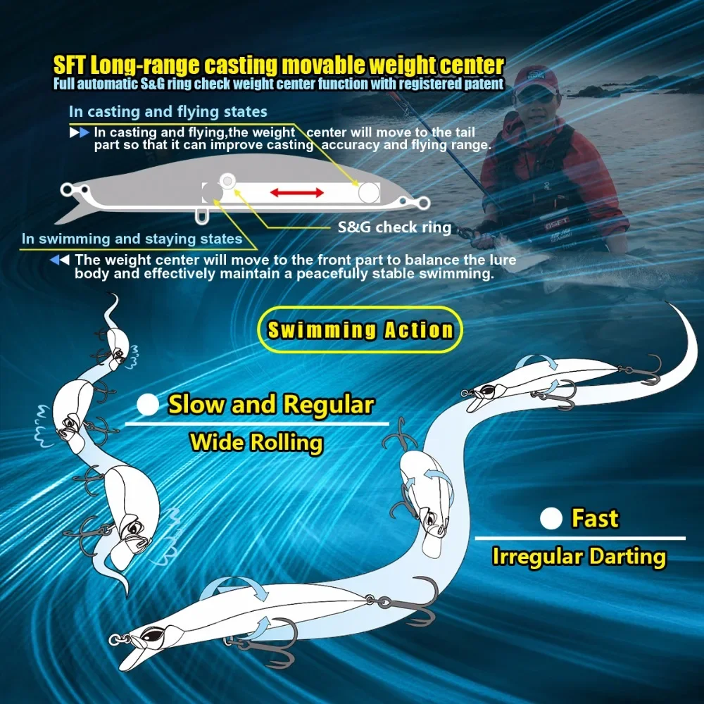 Señuelo de pesca de pececillos marinos, cebo duro flotante, 115MM, 21G - imagen 3